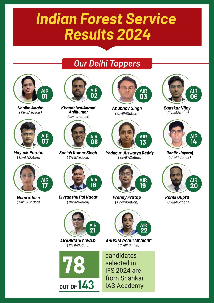 UPSC result