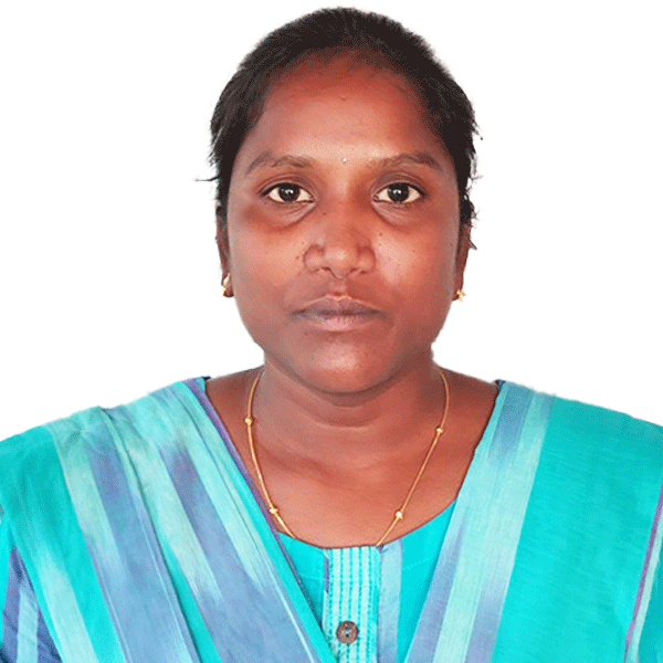 Mounika S